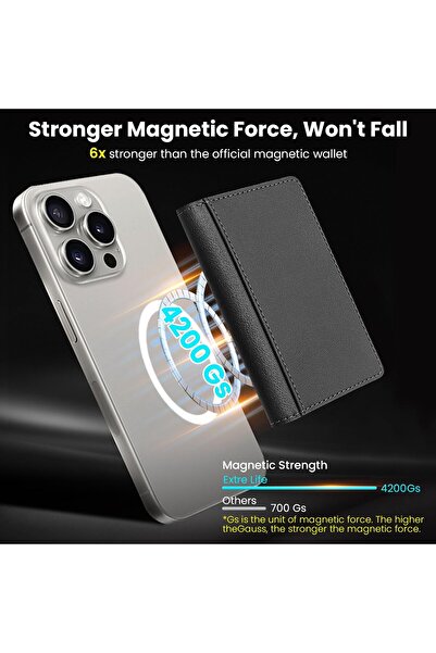 Generic MagSafe Wallet with Apple Find My, Magnetic Wallet Tracker, 6-Card RFID Blocking - Black