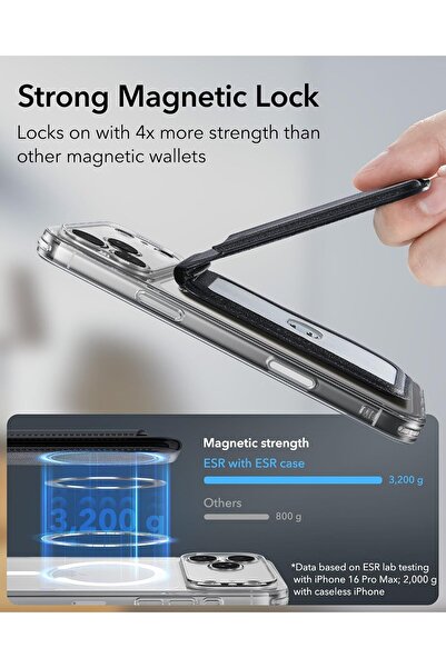 ESR MagSafe Wallet, 5-Card RFID Blocking, Adjustable Stand, Vegan Leather, Black