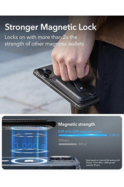 ESR MagSafe Geo Wallet Stand - Full Find My, Adjustable Stand, Carbon Fiber