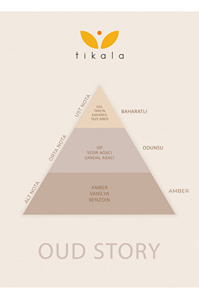tikala Bambu Çubuklu Kristal Oda Kokusu Oud Story 700 ML - Home Fragrance 700 ML Oud Story