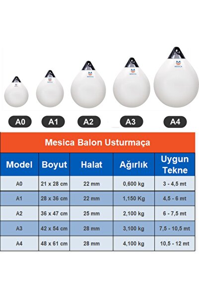 Mesica BALON USTURMAÇA A3 42X54,5CM