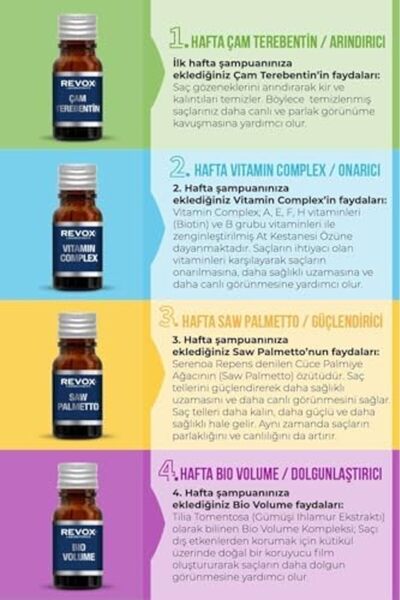 STOREMAX Revox Herbal Shampoo and Active Essence 4 Pieces Special Support Serum Hair Care Set Future Shampoo 11