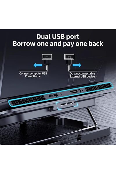 Lukione Laptop Cooling Pad - 6 Quiet Fans, Adjustable Height, Dual USB, 13-17 inch