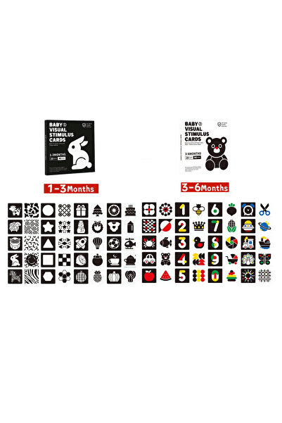 MATTELOT TOYS Educational toys 2 sets with 80 images for visual stimulation of babies, 1-6 months