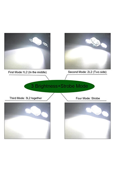 SokShop Headlamp with 3 Cree XML T6 LEDs, 5000 lumens