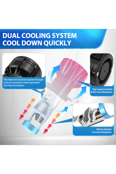 Laptop Strong Set of 2 LED H7 90W car bulbs with magnifying glass, real 10,000Lumens, CanBus, Plug-and-Play, error-free