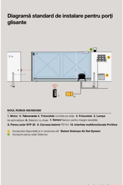 NİCE ROBUS 600 complete sliding gate automation kit up to 600kg
