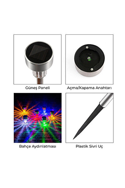 Bood BS-80 Solar Bahçe Aydınlatması | Güneş Enerjili LED Dekoratif Dış Mekan Lamba