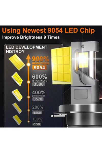 OEM Set of Two H4 LED Bulbs with Remote Control and Three Color Shades and Strobe 3000K/4300K/6000K