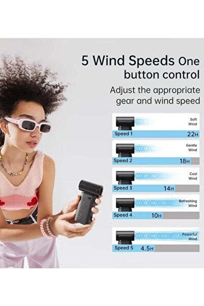 JISULIFE Portable Mini USB Rechargeable Handheld Fan 5000mAh, 5 Speeds - Black