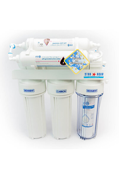 Fitaqua RO7 - Water Purifier - (Alkaline pH, Ionization)