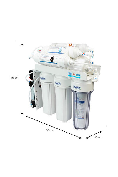 Fitaqua RO8-P Water Purifier - (Alkaline PH++)