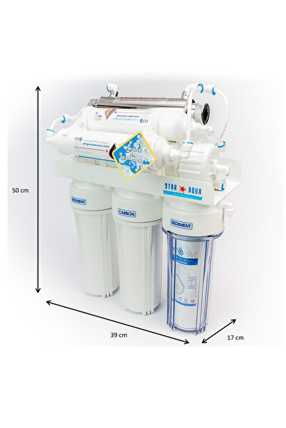 Fitaqua RO7-UV Water Purifier -