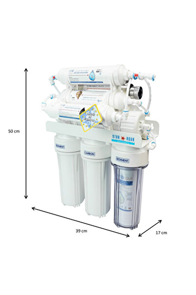 Fitaqua RO-8-UV Water Purifier -