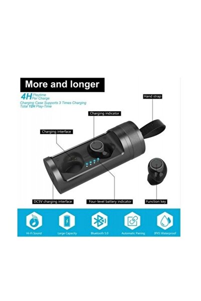 Mihai Andowl Q700 Bluetooth headphones with charging station