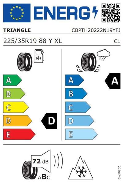 TRIANGLE Summer Tire EffeXSport-TH202 225/35R19 88Y