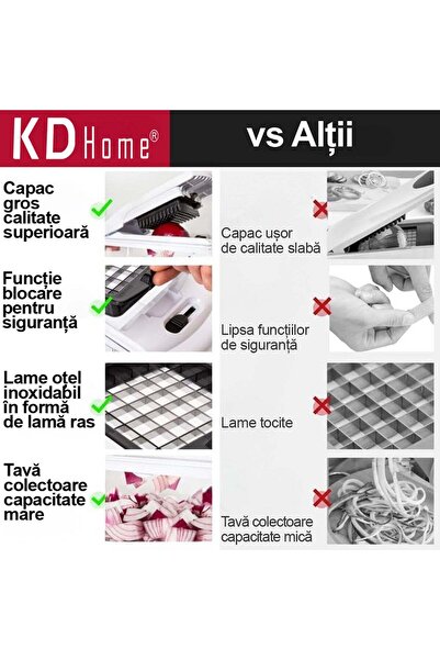 Kdhome KD Home ChopMaster 4 in 1 Professional Vegetable Chopper