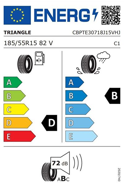 TRIANGLE Summer Tire ReliaXTouring TE307 185/55R15 82V