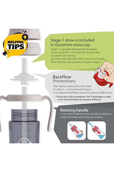 GROSMIMI Spill-Proof Magic Sippy Cup with Straw & Handle, PPSU, BPA Free, 6 oz (Aqua Green)