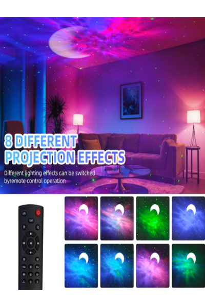 OEM Astronaut Galaxy Projector, Bluetooth, White Noise, 360°, Remote Control – GREEN