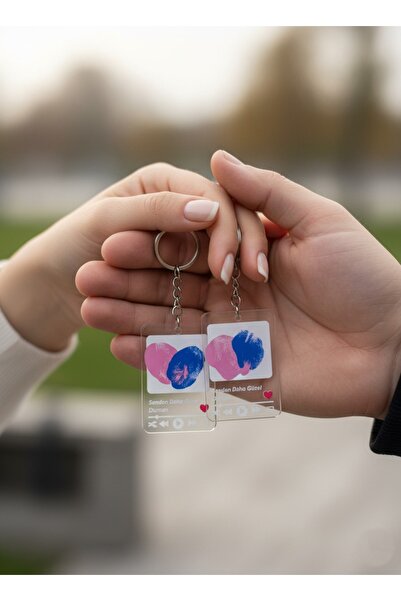 GrandeAccessory Special Fingerprint Couple Keychain Set for Valentine's Day – Special Gift for Lovers 2-Piece Keychain