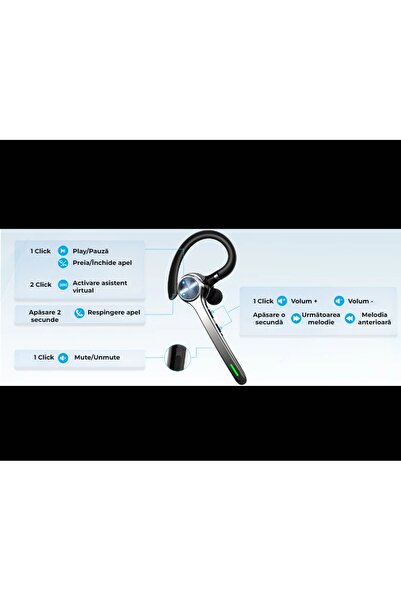 CerCip G7 Bluetooth Headset Black, 100 Hour Battery, Bluetooth 5.3, Multipoint, Noise Cancellation, Mute Button