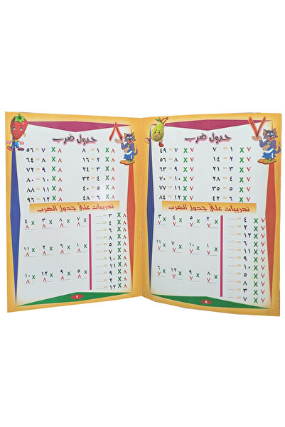 Book Write and erase in the picture book - multiplication table