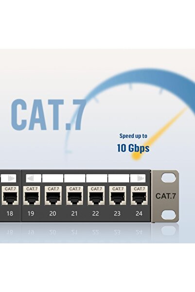 FGB 10Gbps 1U 24-Port Cat7 Shielded Keystone Patch Panel (19" Rackmount/Wall Mount)