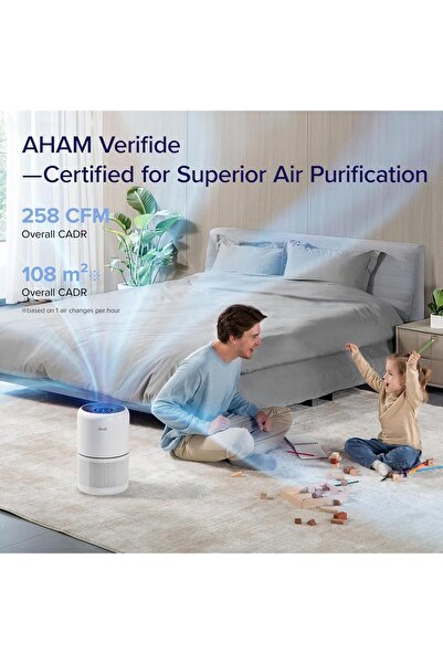 Levoit Core300S Pro Smart Air Purifier - H13 HEPA, Plasma, Air Quality Sensor, Alexa Enabled
