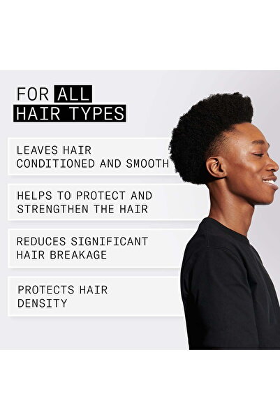 Nioxin Μάσκα ενδυνάμωσης κατά του σπασίματος Density Defend, 150ml