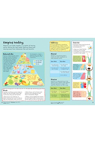 Usborne Illustrated Dictionary