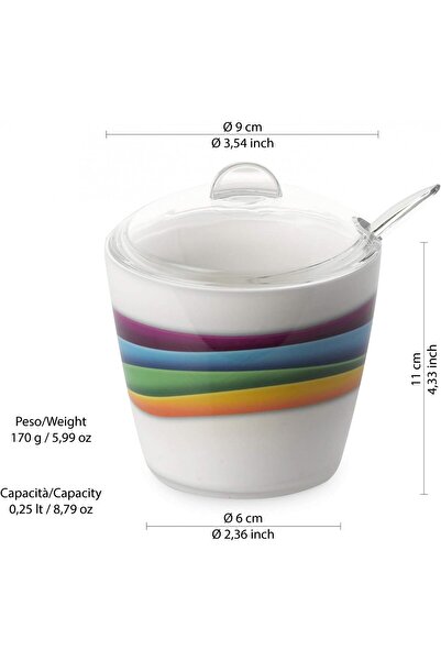 Omada PLEXART zaharnita - Coloured Waves