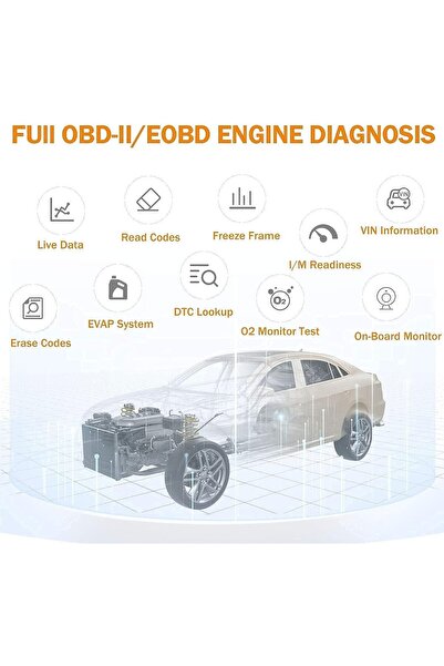 ANCEL AD410 Enhanced OBD II Vehicle Code Reader with Protective Case