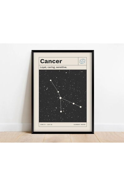 Esci Design Framed Cancer Zodiac Chart - Zodiac Chart - Astrology Chart - Star Map Chart - Living Room Chart