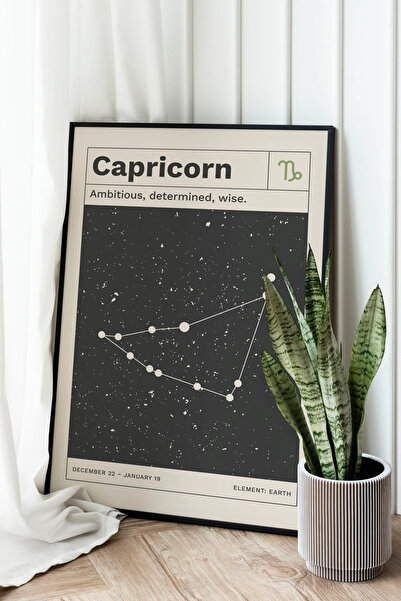 Esci Design Tablou cu semnul Capricornului înrămat - Tablou cu semnele zodiacale - Tablou cu astrologie - Tablou cu hărți stelare - Tablou pentru camera de zi