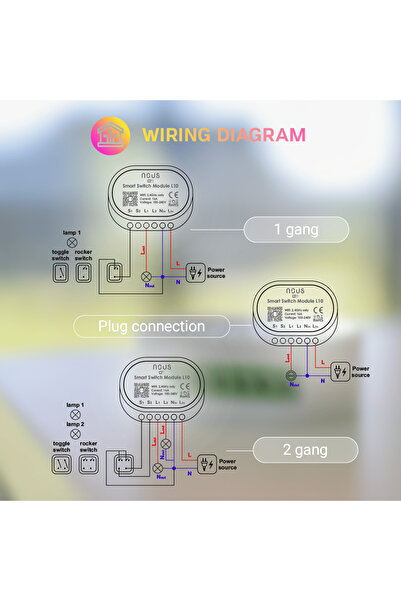 Nous Μονάδα διακόπτη έξυπνου WiFi L10 (1/2 κανάλι, 16A)