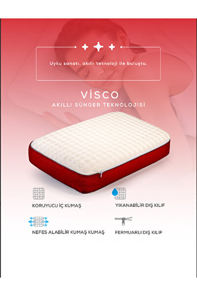 PUFYMAX visco ortopedik klimalı yastık,boyun destekli omurga dostu hava kanal...