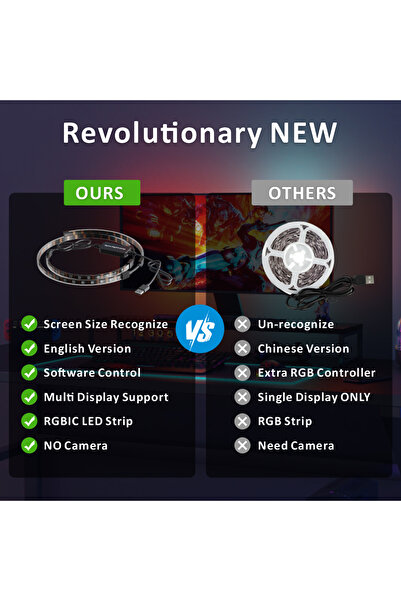 Vivante RGB Game Atmosphere RGBIC LED Strip Backlight for PC Monitors (24/27/32/34in)