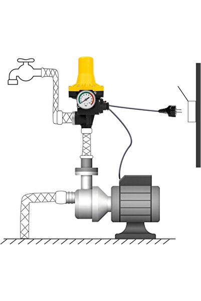 Alim Pressure kit for water pump, Vertical 1.5-3.0 bar 220-240V, includes check valve & wire