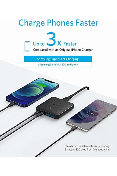 Generic Anker 543 (65W II) 4-Port GaN USB-C/A Fast Wall Charger (45W Max Dual USB-C)