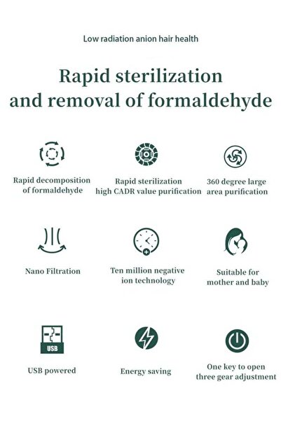 Lumely Household Air Purifier,Odor Eliminator,HEPA Remove Allergies Dust Pollen Pet Dander, Night Ligh