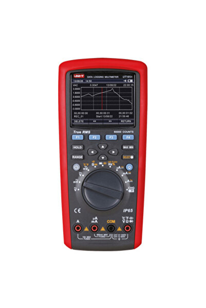 UNI-LABS Multimetru digital - Măsoară tensiunea și curentul, rezistența și ca...