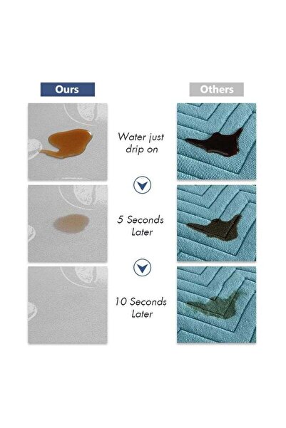 Saharaz Coffee Mat,Coffee Machine Drying Mat with Non-Slip Rubber Bottom,Quick-Drying Mat for Kitchen(Grey)