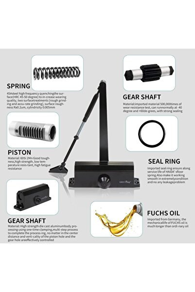 SYOSI قفل باب أوتوماتيكي مقاس 2، 25–75 كجم، هيدروليكي، سبيكة ألومنيوم، أسود