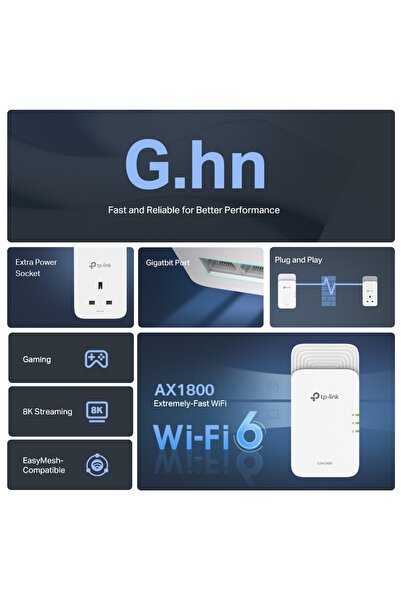 TP-LINK PGW2440 KIT G.hn2400 Powerline AX1800 Wi-Fi 6 Kit