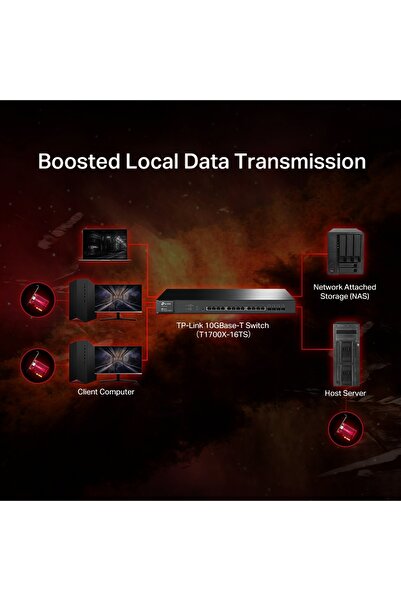 TP-LINK TX401 | 10 Gigabit PCI Express Network Adapter
