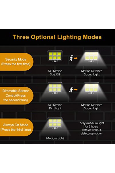 ETRONIK Solar Lights Outdoor Motion Sensor 120 COB LED 16Ft Cable 3 Modes Adjustable 5500K 2 Pack Light