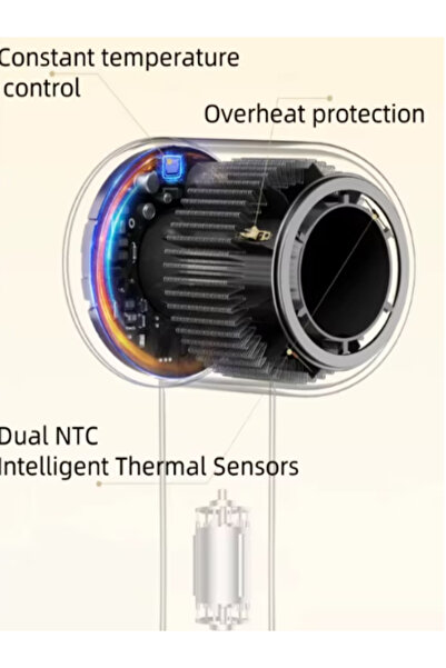 OEM Hair Dryer 1400W, High-Speed, Negative Ions, Temperature Display – Gray