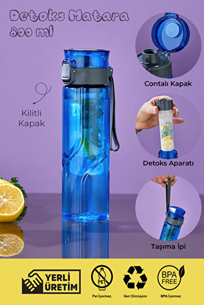 espashome 800 ml Detox Water Bottle – with Straw, Bpa-Free, Lockable and Leak-Proof Lid - Blue