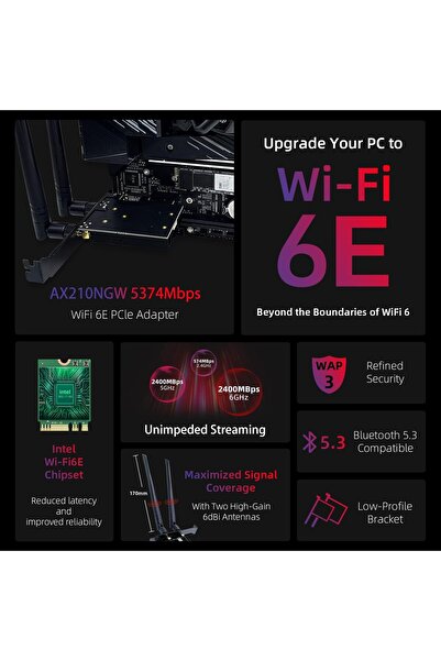 Syoncon Placa de retea WiFi 6Ghz si bluetooth PCIe 6E AXE5400 AX210 with Bluetooth 5.3 (Black)